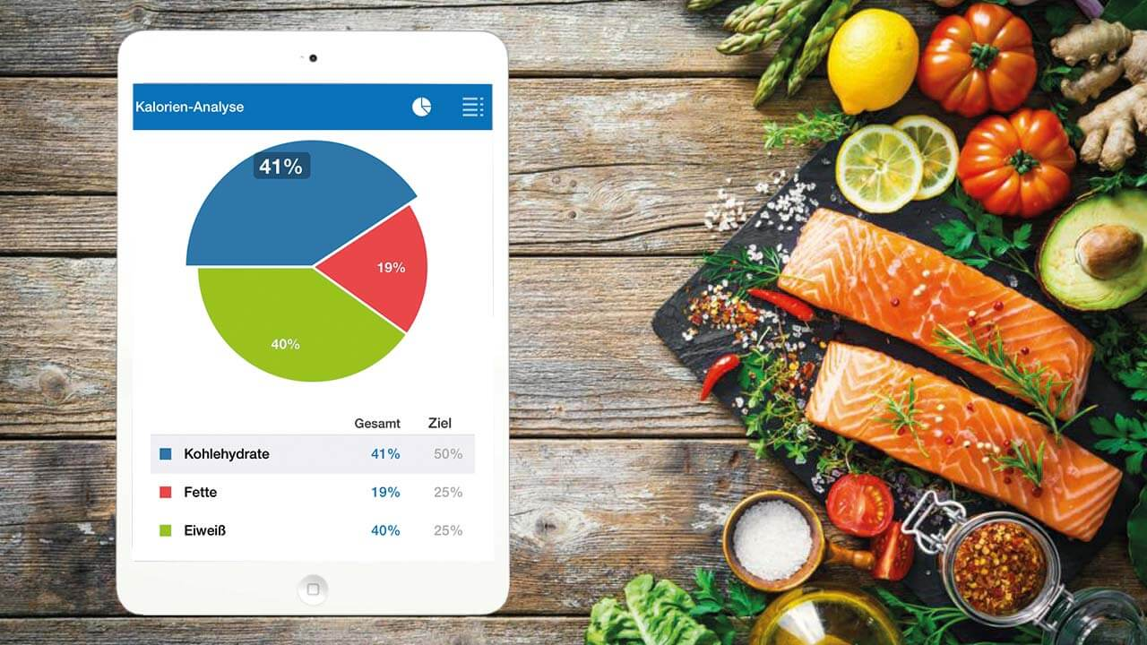 Food Tracking Project